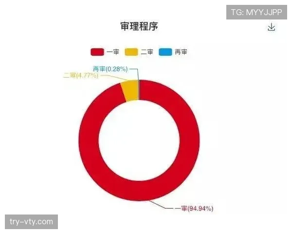 VAR规则要点：介入范围、审查流程与裁判最终决定