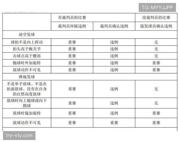 全面解析进攻时间规则的执行细节与违例判定标准