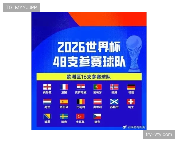 捷克队2026世界杯预选赛阵容预测 黄金一代能否重现欧洲杯辉煌 捷克队2026世界杯预选赛阵容预测 黄金一代能否重现欧洲杯辉煌