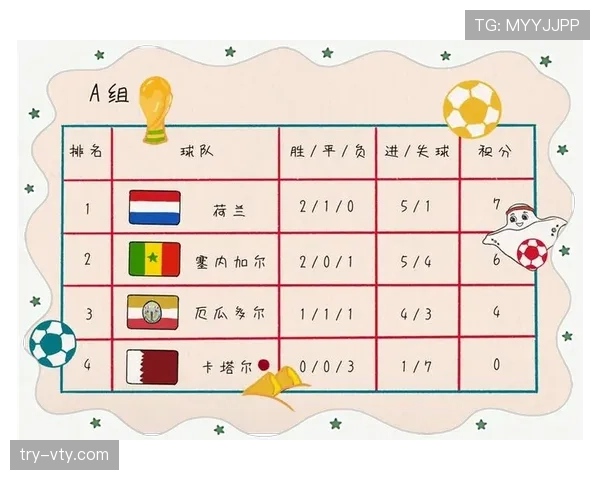世界杯E组出线概率最新预测