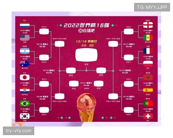2026世界杯L组最终结果出炉:三队晋级一队出局 2026世界杯L组最终结果出炉:三队晋级一队出局